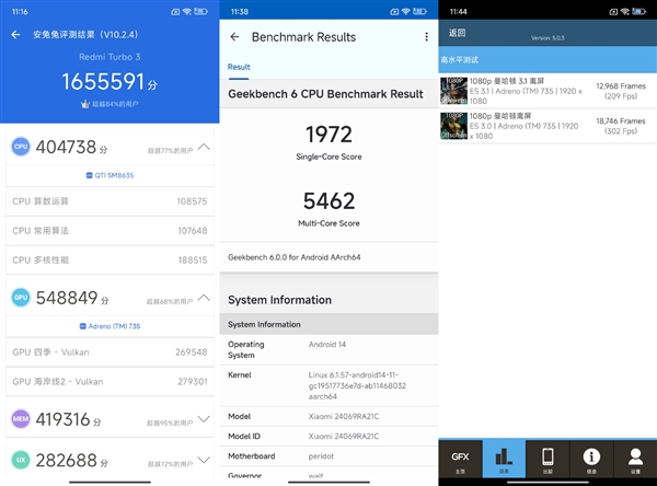 跑分165萬！Redmi Turbo3手機性能首發(fā)實測：榨干驍龍8s Gen3