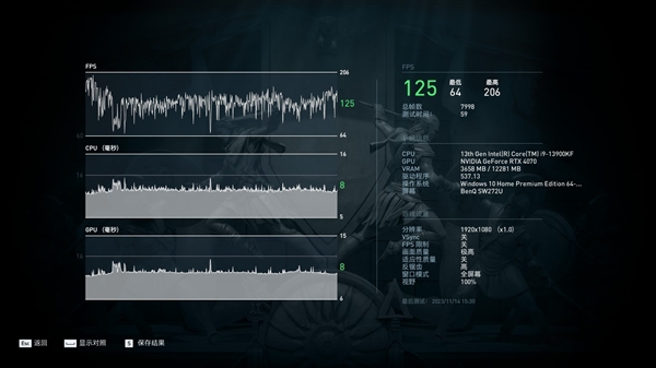 為什么會出現(xiàn)24幀電影流暢30幀游戲卡頓：真相揭開